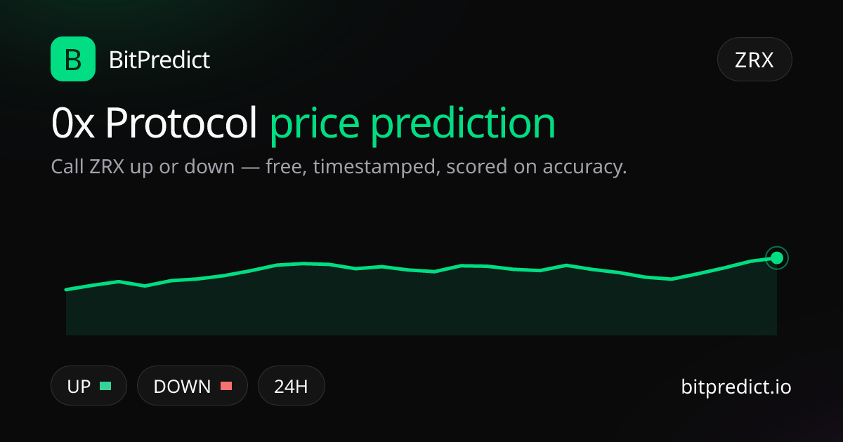 0x Protocol (0x) price prediction card — call ZRX up or down on BitPredict, the free crypto prediction accuracy leaderboard