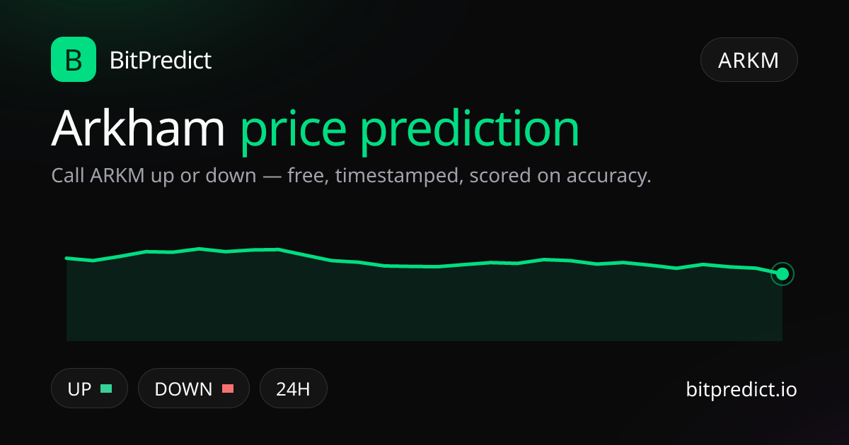 Arkham price prediction card — call ARKM up or down on BitPredict, the free crypto prediction accuracy leaderboard
