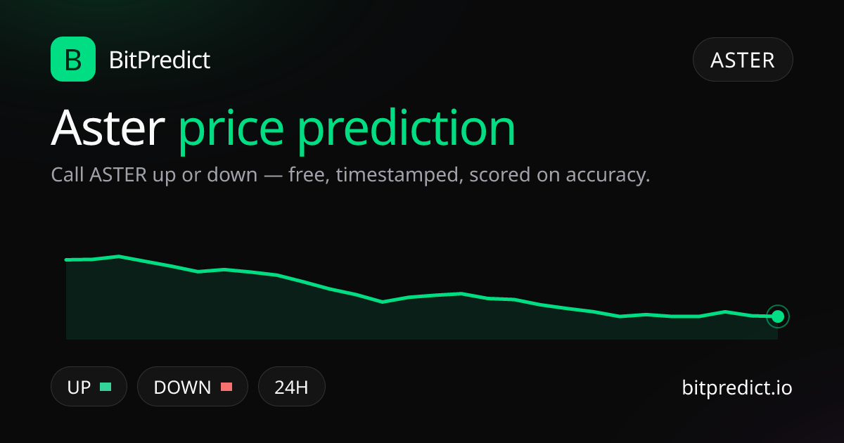 Aster price prediction card — call ASTER up or down on BitPredict, the free crypto prediction accuracy leaderboard