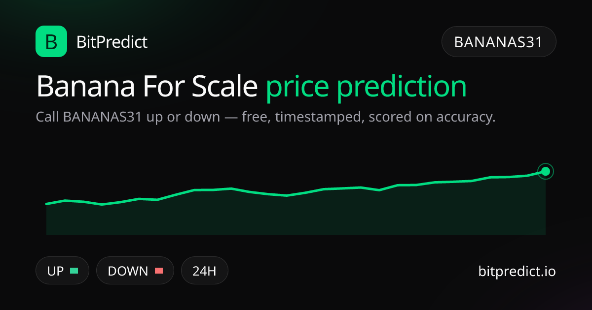 Banana For Scale price prediction card — call BANANAS31 up or down on BitPredict, the free crypto prediction accuracy leaderboard