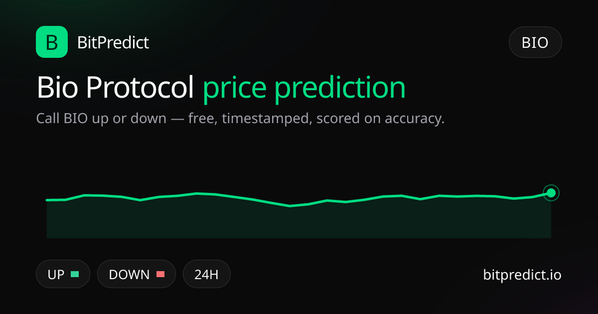 Bio Protocol price prediction card — call BIO up or down on BitPredict, the free crypto prediction accuracy leaderboard