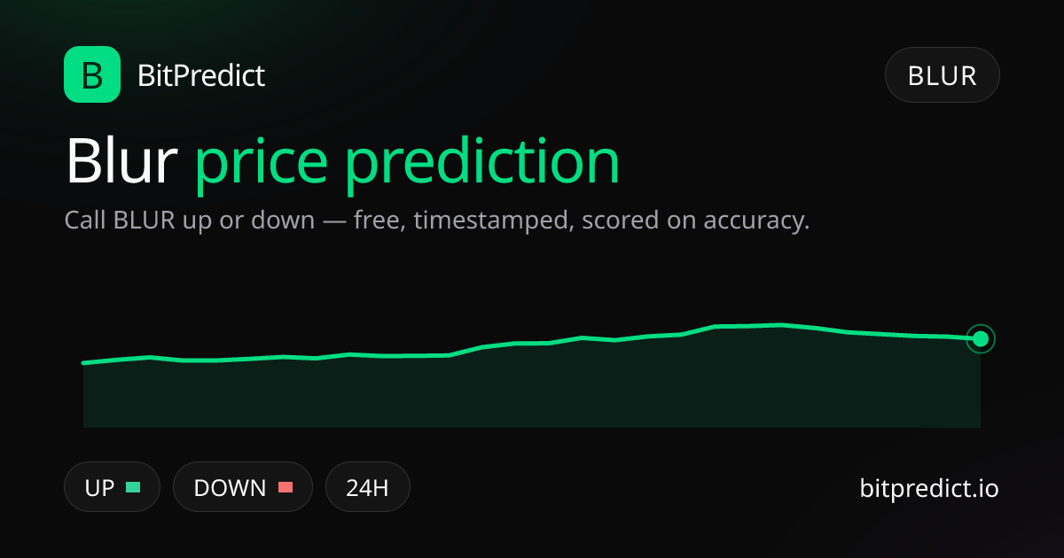 Blur price prediction card — call BLUR up or down on BitPredict, the free crypto prediction accuracy leaderboard