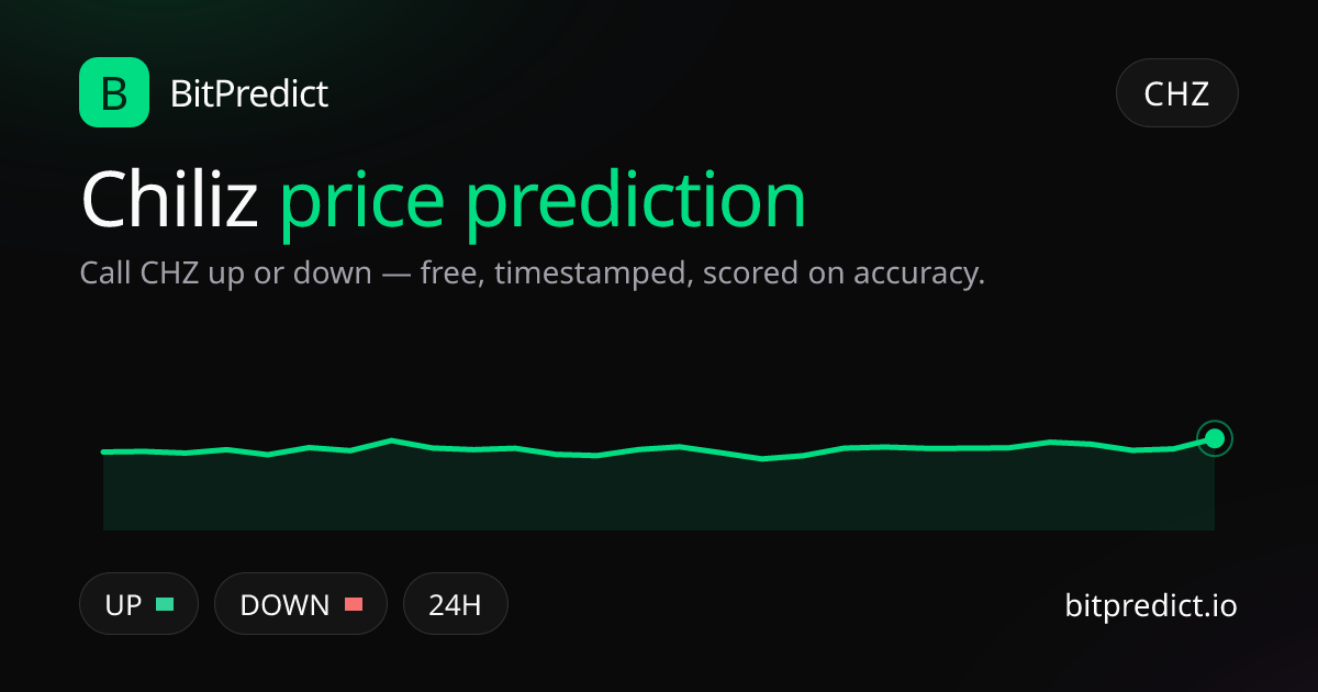 Chiliz price prediction card — call CHZ up or down on BitPredict, the free crypto prediction accuracy leaderboard
