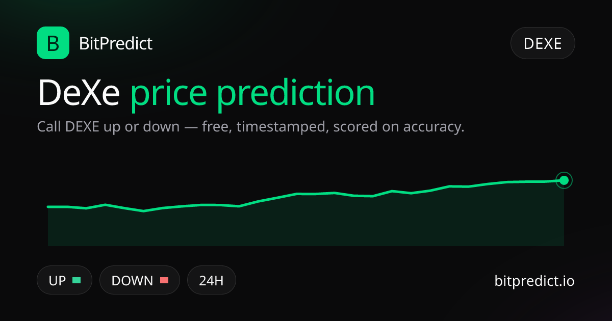 DeXe price prediction card — call DEXE up or down on BitPredict, the free crypto prediction accuracy leaderboard