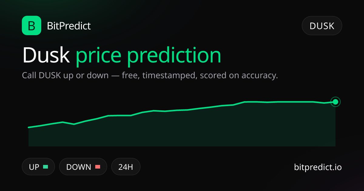 Dusk price prediction card — call DUSK up or down on BitPredict, the free crypto prediction accuracy leaderboard