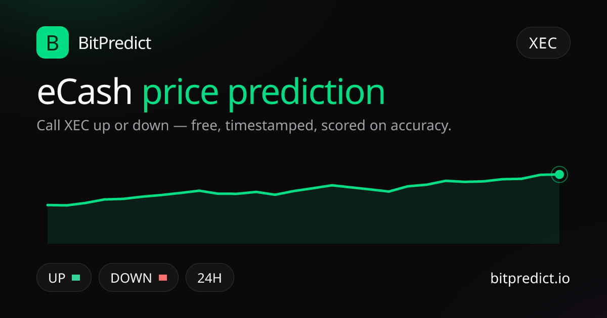 eCash price prediction card — call XEC up or down on BitPredict, the free crypto prediction accuracy leaderboard