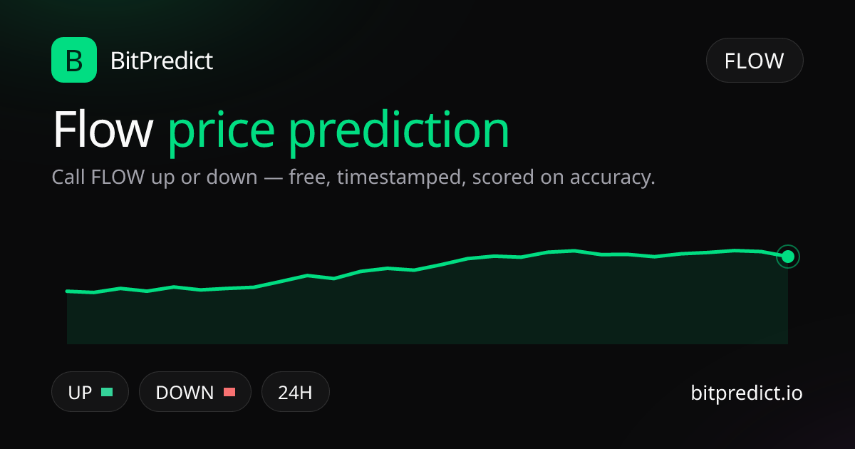 Flow price prediction card — call FLOW up or down on BitPredict, the free crypto prediction accuracy leaderboard