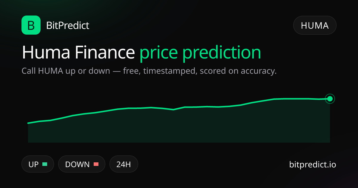 Huma Finance price prediction card — call HUMA up or down on BitPredict, the free crypto prediction accuracy leaderboard