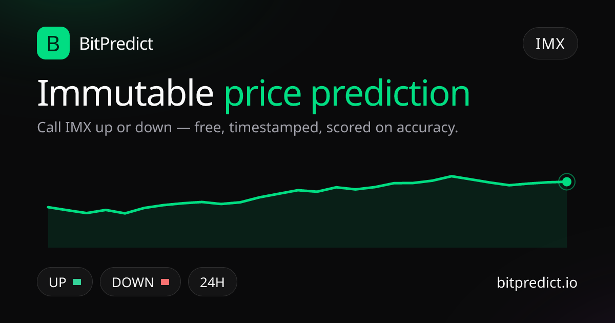 Immutable price prediction card — call IMX up or down on BitPredict, the free crypto prediction accuracy leaderboard