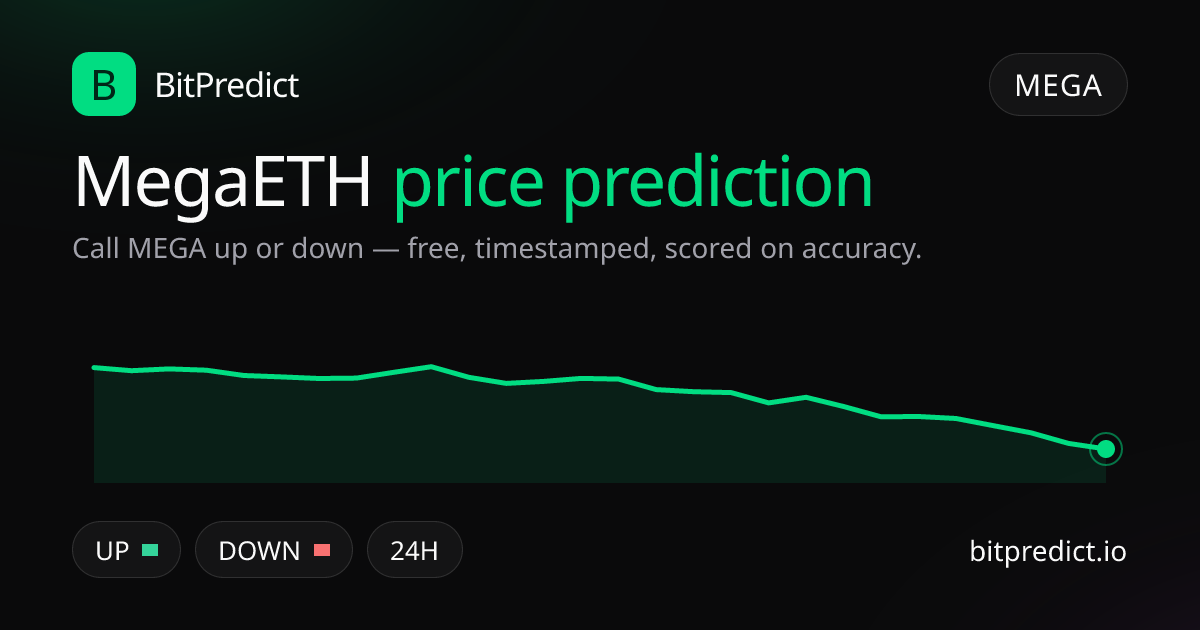 MegaETH price prediction card — call MEGA up or down on BitPredict, the free crypto prediction accuracy leaderboard
