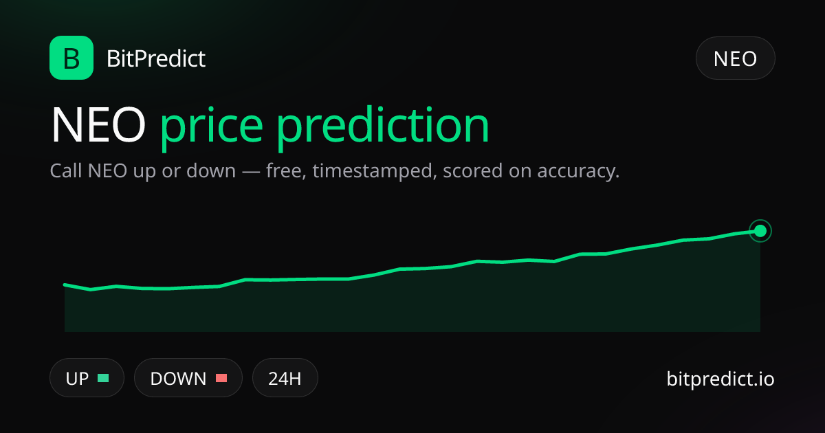 NEO price prediction card — call NEO up or down on BitPredict, the free crypto prediction accuracy leaderboard