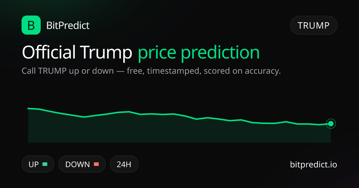 Official Trump price prediction card — call TRUMP up or down on BitPredict, the free crypto prediction accuracy leaderboard