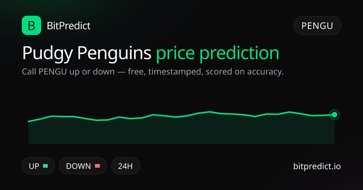Pudgy Penguins price prediction card — call PENGU up or down on BitPredict, the free crypto prediction accuracy leaderboard