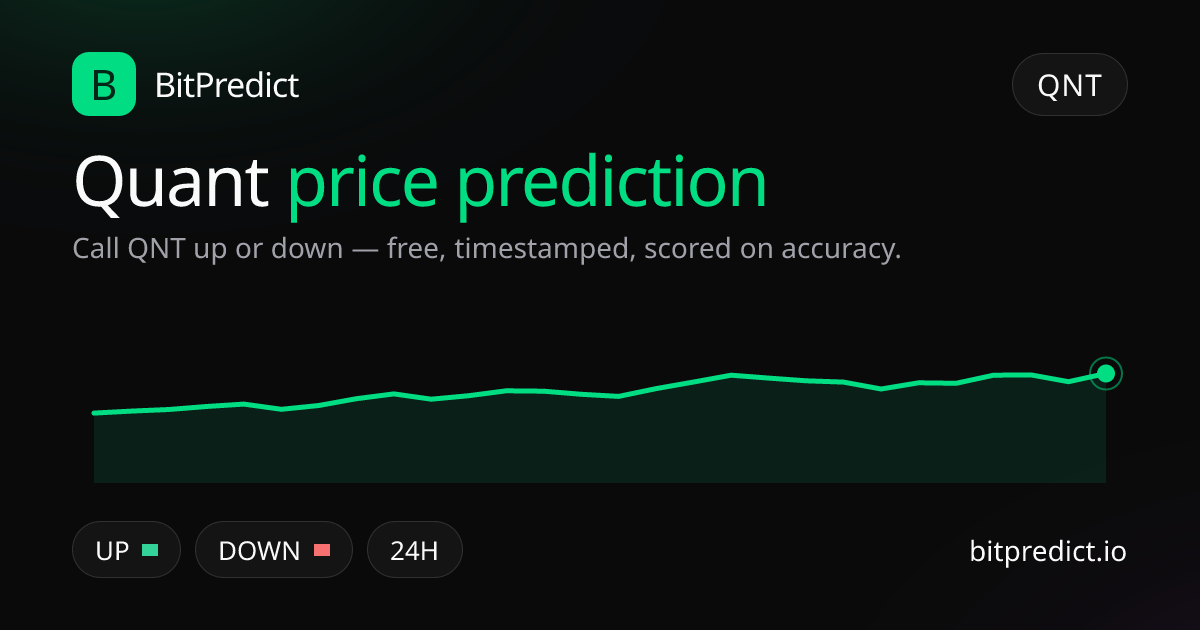 Quant price prediction card — call QNT up or down on BitPredict, the free crypto prediction accuracy leaderboard