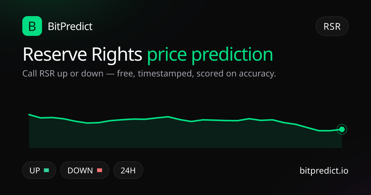 Reserve Rights price prediction card — call RSR up or down on BitPredict, the free crypto prediction accuracy leaderboard