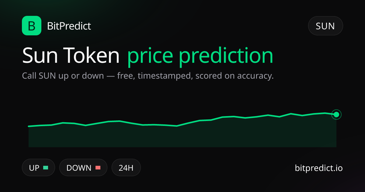 Sun Token price prediction card — call SUN up or down on BitPredict, the free crypto prediction accuracy leaderboard