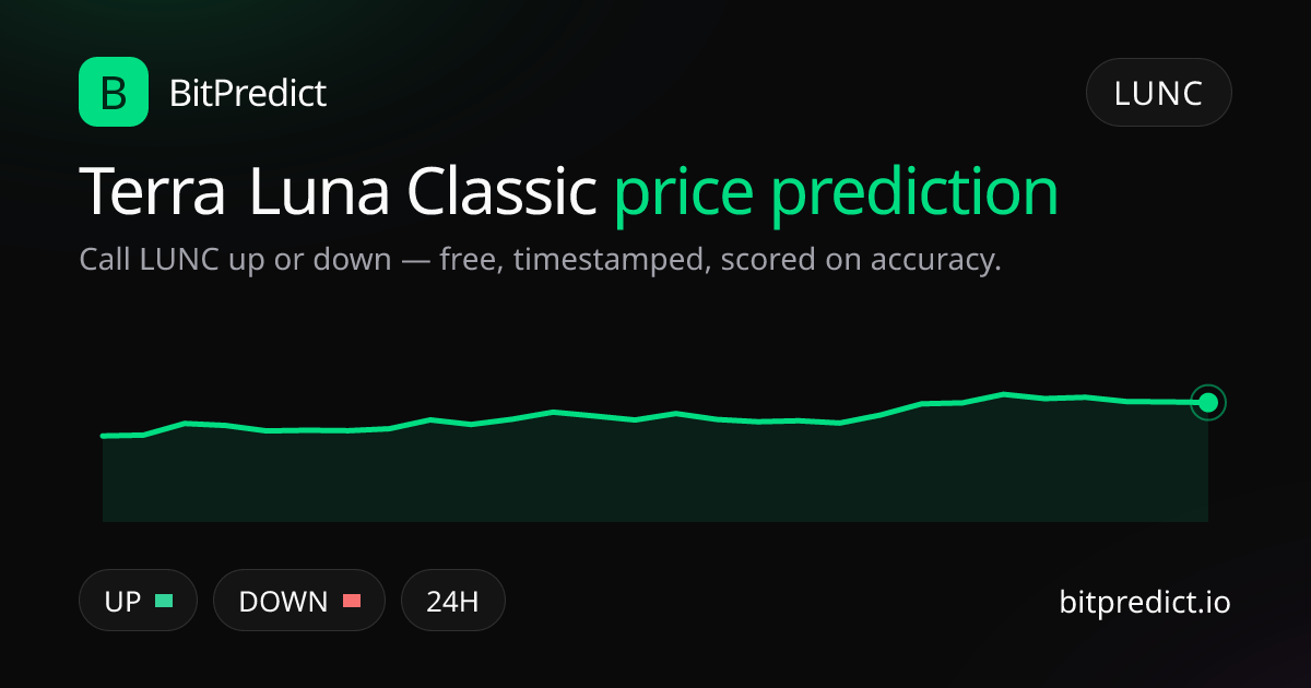 Terra Luna Classic (Luna Classic) price prediction card — call LUNC up or down on BitPredict, the free crypto prediction accuracy leaderboard