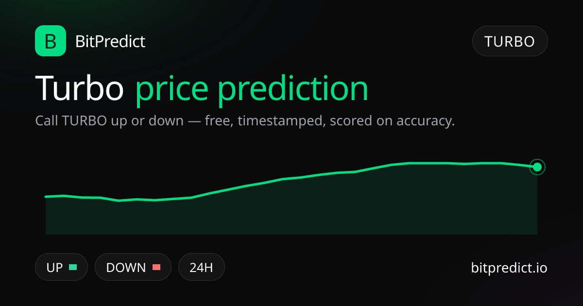 Turbo price prediction card — call TURBO up or down on BitPredict, the free crypto prediction accuracy leaderboard